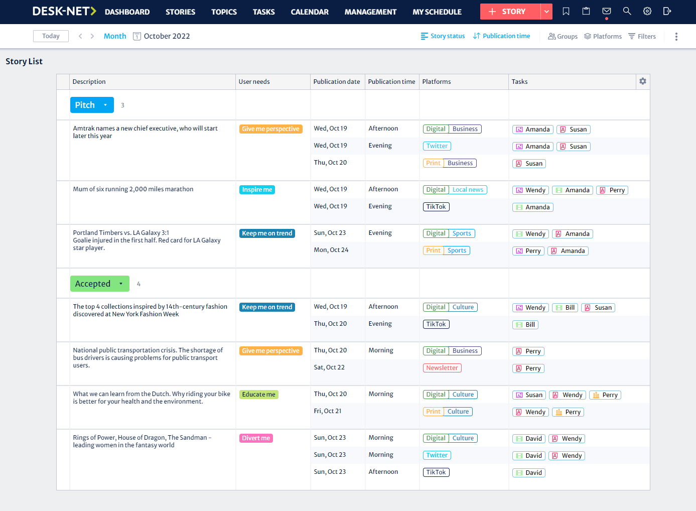 Master your daily content flow with Story list