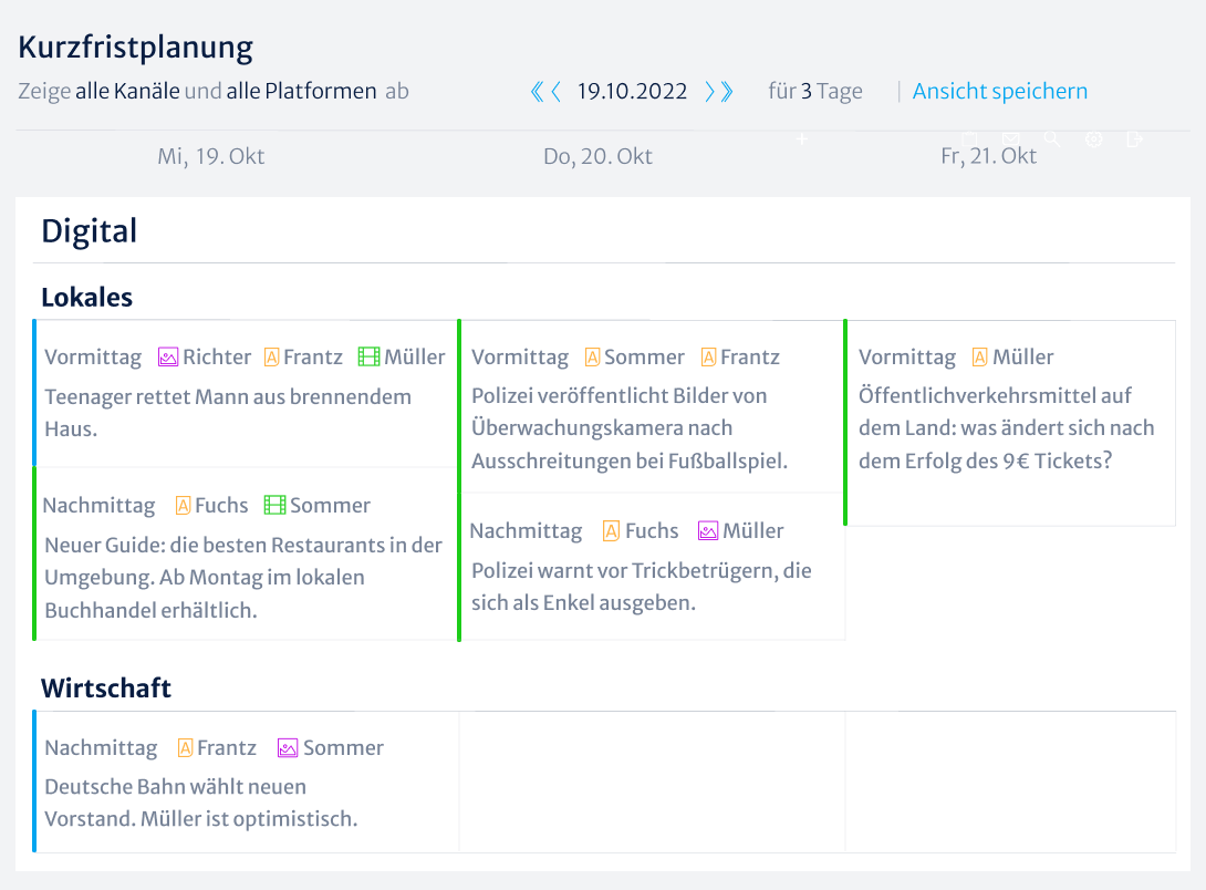 Short-term content planning with Kordiam
